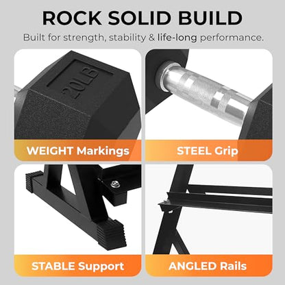 Rubber Hex Dumbbell Set with Rack, 8/10/12/15/20 Pair (450/550/780/1200/1550/2100 lbs total) Weight Rack with Dumbbells for Home Gym & Strength Training