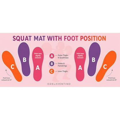 Squat Mat with Foot Position,Non-Slip Workout Mat for Squats & Leg Exercises, Improves Muscle Activation & Knee Support, Home Gym Fitness Mat,30 * 13.8"inch Squat Pad - color: Rose Pink