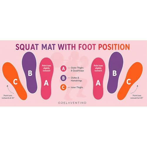 Squat Mat with Foot Position,Non-Slip Workout Mat for Squats & Leg Exercises, Improves Muscle Activation & Knee Support, Home Gym Fitness Mat,30 * 13.8"inch Squat Pad - color: Rose Pink