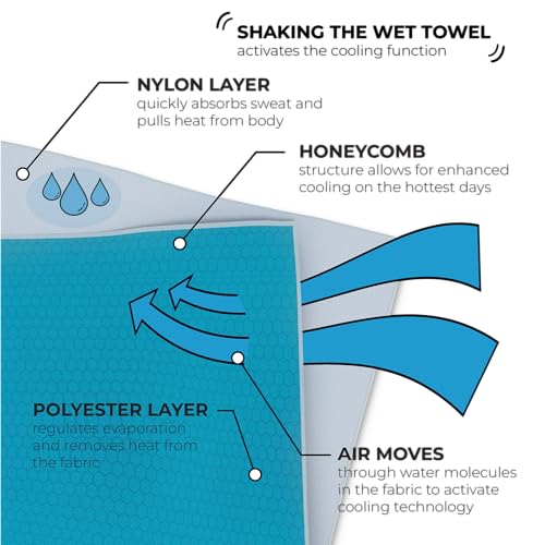 SHAKEitCOOL Extended Size Cooling Towel – Be Cool in Style - Heat Relief, Soft, Lightweight, Sun Protection, Easy Clean - Perfect for Biking, Hiking, Running, Yoga, Golf, Gardening - Golf M - color: Golf