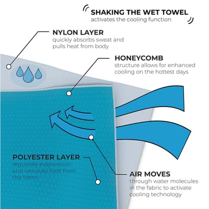 SHAKEitCOOL Extended Size Cooling Towel – Be Cool in Style - Heat Relief, Soft, Lightweight, Sun Protection, Easy Clean - Perfect for Biking, Hiking, Running, Yoga, Golf, Gardening - Golf M - color: Golf