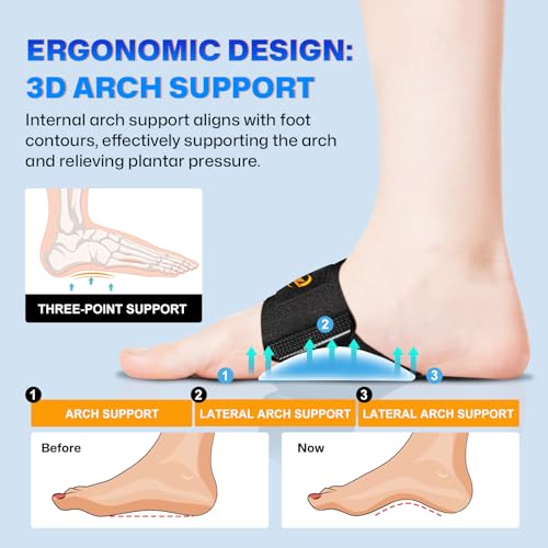 Arch Support Braces with Replaceable Gel Pads, Adjustable Orthotic Arch Support for Women Men, Relief for Plantar Fasciitis, High Arch, Flat Feet, Foot Fatigue, Arch Pain, 4 Pads with 2 Heights