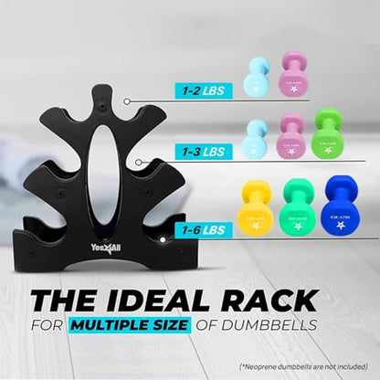 Yes4All Neoprene Coated Dumbbell Hand Weight Sets of 2 - Multiple Weight Options with 15 Colors, Anti-roll, Anti-Slip, Hexagon Shape