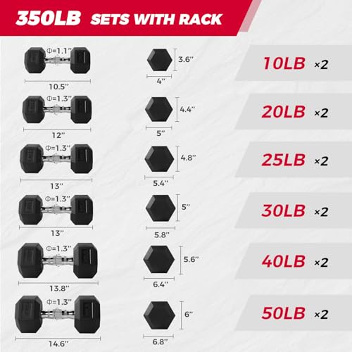 RitFit Rubber Hex Dumbbell Set with Storage Weight Rack - style: 350 LBS (10-50LB)