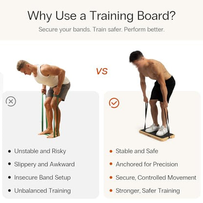 StrongTek Resistance Band Training Platform, Heavy-Duty Bamboo/Wood Board for Safe & Stable Resistance Workouts, Non-Slip, 1000 lbs Capacity for Arms, Shoulders, Core, Back & Legs
