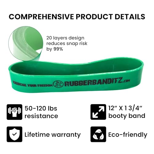Extra Thick Booty Bands - for Glutes and Legs Workouts - Includes eGuide for Women - Mini Loop Exercise Band Engages Hips, Thighs, Butt, and Abs - 5 Mini Resistance Band Sizes 5-100 lbs