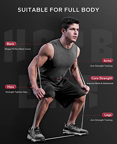 HAPBEAR Pull Up Assistance Bands - Pull Up Bands - Resistance Bands - Exercise Bands Resistance Bands Set - Workout Bands for Working Out, Stretching, Muscle Training
