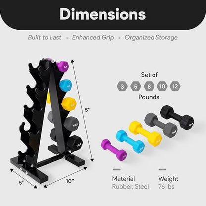 BalanceFrom Neoprene Coated Iron Dumbbell Hex Weights Set with Stand – Color-Coded or Black Options with Non-Slip Grip for Strength Training, Resistance Workouts, and Home Gym Fitness