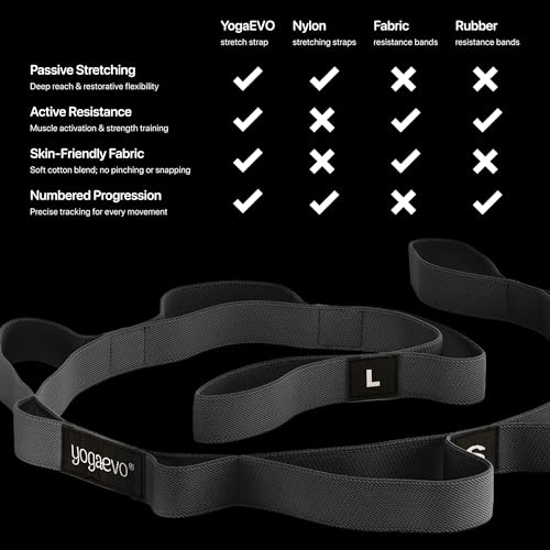 YOGA-EVO Elastic Stretching Strap with Loops for Physical Therapy - Stretch & Activate Muscles - Increase Mobility & Recovery - Soft Cotton & Spandex - Includes Carrying Pouch & Video Exercises