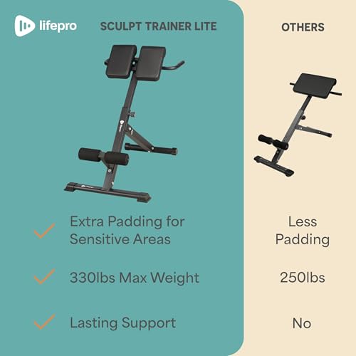 LifePro SculptTrainer Roman Chair with 330 lb Capacity — Incline Adjustable Hyperextension Bench for All-in-One Body Workout — Foldable Home Gym Back Extension Machine for Glutes, Core & Lower Back