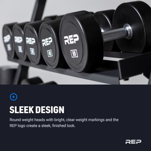 REP Fitness Urethane Coated Round Dumbbells, 5 to 100 lbs, Singles or Pairs, With or Without Rack, Steel Core, Rubber Encased, Chrome Handles, Professional Weights for Home Gym Strength Training - style: 30 lb Pair