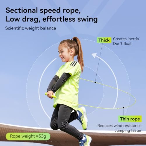Kids Jump Rope for Children-Adjustable Speed Skipping Rope with Dual Bearings, Segmented Anti-Tangle Cord, Silicone Handles, Indoor Outdoor Fitness Toy for Boys & Girls