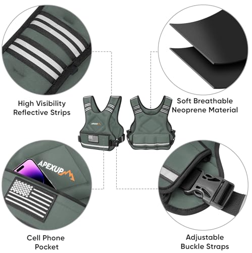 Adjustable Weighted Vest, 4-10lb/12-18lb/20-32lb Vest with 6 Ironsand Weights and Large Pocket, Weight Vest for Men Women Strength Training, Running, Walking - color: Grey, size: 4-10lbs