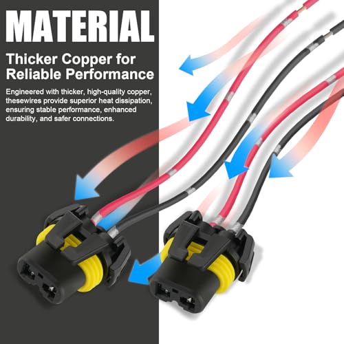 iBrightstar Nylon 9005 9006 9012 9145 H10 Female Adapter Wiring Harness Sockets Wire for Headlights Fog Lights - size: 9005/9006, style: Female Socket(Nylon)