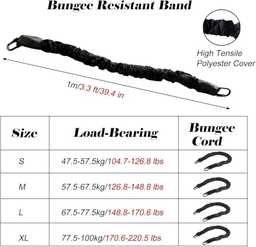 Bungee Resistant Band Anti Breaking, Suspension Aerial Yoga Stretch Rope with Breathable Belt, Bungee Fitness Set for Muscle Building/Body Contouring - size: 57.5-67.5 kg/126.8-148.8 lbs