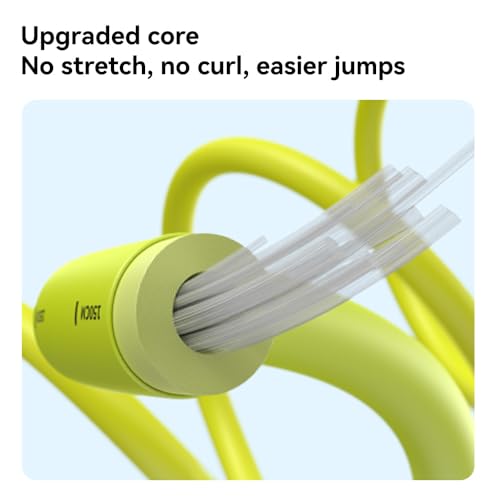 Kids Jump Rope for Children-Adjustable Speed Skipping Rope with Dual Bearings, Segmented Anti-Tangle Cord, Silicone Handles, Indoor Outdoor Fitness Toy for Boys & Girls