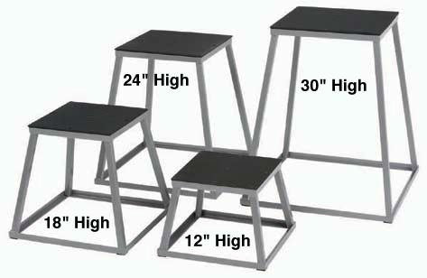 Champion Sports Welded Steel Plyo Box - 6"H