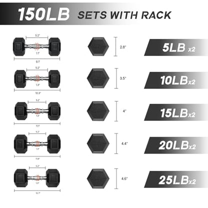 Ritfit 5-650 LBS PVC Encased Hex Dumbbell Sets with Optional Rack for Home Gym, Hand weight with Chrome Handle for Strength Training,Workouts - style: (5+10+15+20+25) 150LBS SET