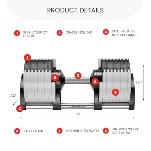 NUOBELL Adjustable Dumbbells 5-80 lbs: Replace 16 Sets, Ideal for Home Gym Weight Bench & Press