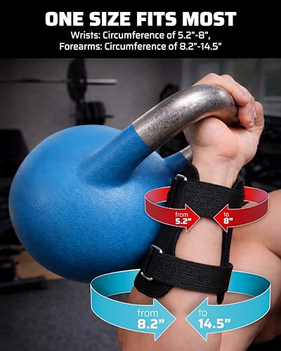 THEFITGUY Kettlebell Wrist & Forearm Guards for Men & Women, 7mm (Pair) | Impact-absorbing neoprene with adjustable straps and flexible no-insert comfort for cleans, snatches and presses