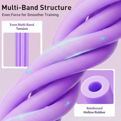 Pedal Resistance Band with Handle, Adjustable 8-Tube Elastic Pull Rope, Assistant Exerciser for Home, Yoga & Slimming, Portable Pedal Puller for Arm, Waist & Leg (Purple, Pedal Resistance Band)