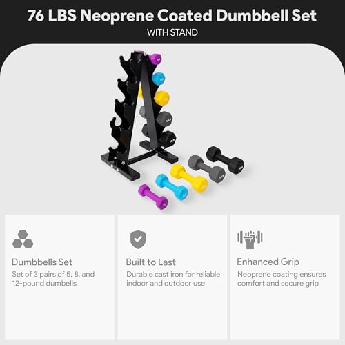 BalanceFrom Neoprene Coated Iron Dumbbell Hex Weights Set with Stand – Color-Coded or Black Options with Non-Slip Grip for Strength Training, Resistance Workouts, and Home Gym Fitness