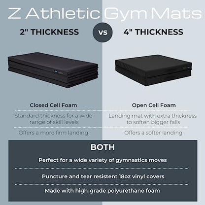 Z Athletic Folding Mat for Gymnastics, Tumbling, Cheerleading, and More, 4 Ft x 8 Ft x 2 In