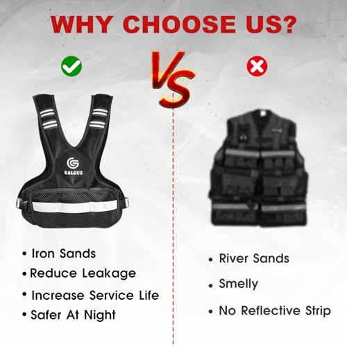 Adjustable Weighted Vest for Women, 4-10/11-20 LB Vest with Ironsand Weights for Strength Training, Adjustable Weighted Vest with Reflective Strip for Night Use