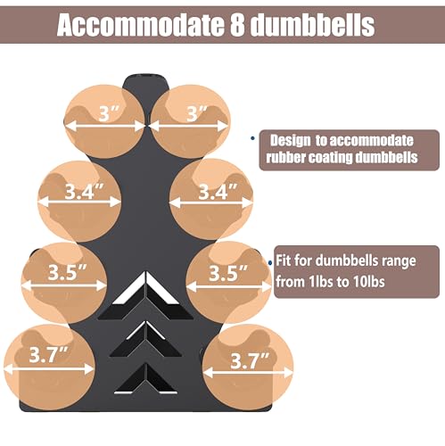 Dumbbell Rack, Stand Only, No Install Needed Small Weight Rack with Dumbbell Protector Edge,Suitable for Rubber-Coated Dumbbells