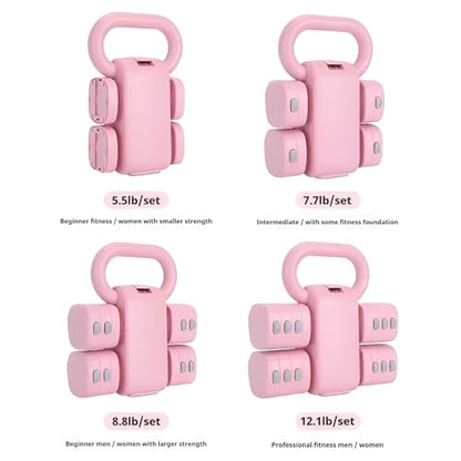 Adjustable Dumbbell Set of 2, 4 in 1 Free Weights for Women with Fast Adjustment, Home Gym & Outdoor Exercise Training, Includes 2.2lb 3.3lb 4.4lb 5.5lb Hand Weights, Compatible with Kettlebells