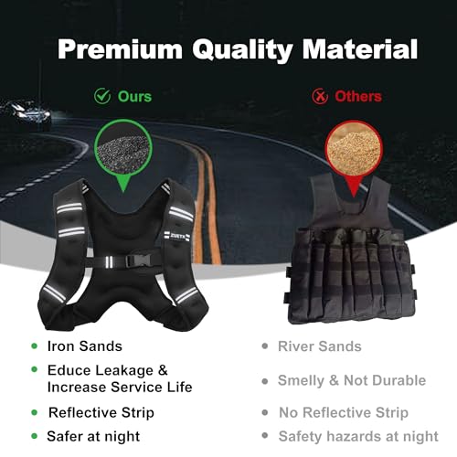Weighted Vest, 6lb/8lb/12lb/16lb/20lb/25lb/30lb Weight Vest with Reflective Stripe, Weighted Vest for Men Women Workout Equipment for Strength Training, Running, Jogging, Fitness, Weight Loss