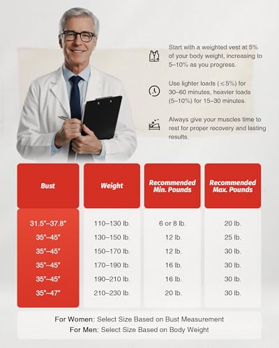 ZELUS Weighted Vest, Washable Z-Fit Soft Iron Weighted Vest for Women and Men, 5/10/15 lb Weight Vest with Reflective Strips & Adjustable Straps, Ultra Thin Weight Vest for Gym Strength Training