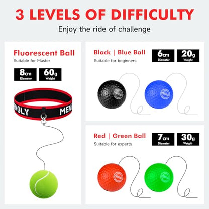 MENOLY 5pcs Boxing Reflex Balls Set, 2 Adjustable Headbands, 1 Pair Goggles and Gloves, Speed Training Equipment for Hand Eye Coordination, Agility, Great Gift for Men, Boxers & Fitness Fans