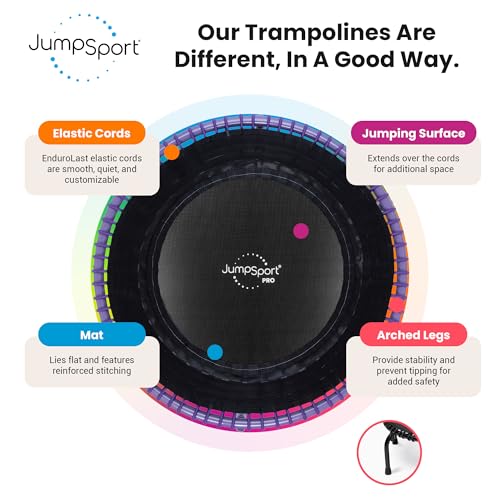 JumpSport 44" PRO Fitness Trampoline, Model 550 Exercise Rebounder, Purple