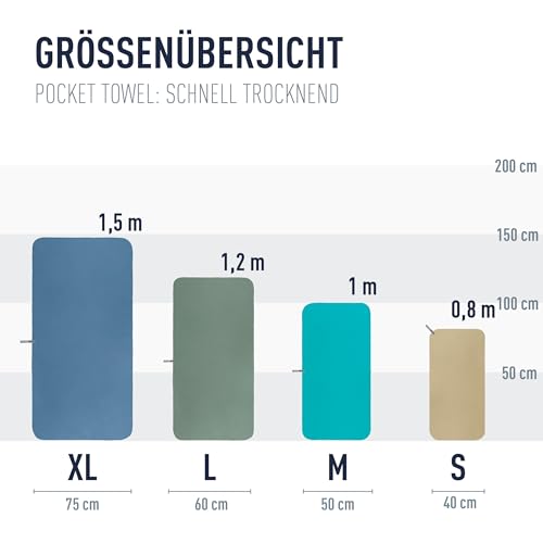 Sea to Summit Portable Pocket Towel for Camping, Gym, and Travel - color: Sage, style: Small
