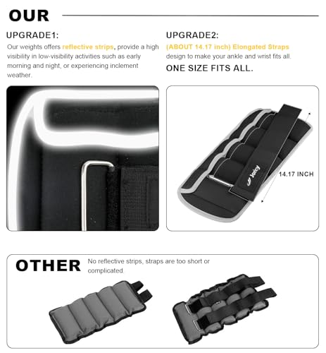 Adjustable Ankle Weights for Women Men 1 2 4 5 6 8 10 LBS 1 Pair Leg Weights Wrist Hand Arm Weights with Removable Weight Strength Training Weight for Walking Running Gym Fitness Physical Therapy
