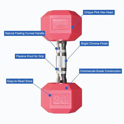 NEXO Pink Rubber Hex Dumbbells Commercial Grade Rubber Hex Dumb Bell Weight