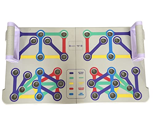 Push Up Board Full Body Strengthing System (P23/1Purple)