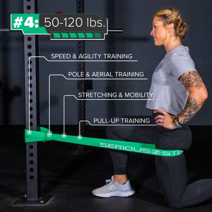 Serious Steel 41" Assisted Pull-up Band, Heavy Duty Resistance Band Sets, Stretching, Powerlifting, Resistance Training and Pull Up Assistance Bands - color: 3-Band Set (#2 #3 #4)