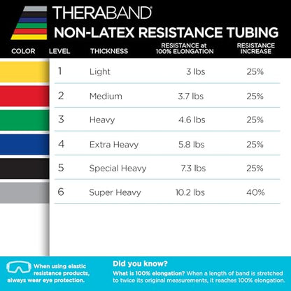 THERABAND Resistance Tubing, - color: Level 3 / Heavy - Green
