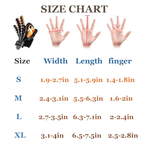 8th Generation Robotic Hand Glove For Stroke Rehab, Hand Therapy Equipment,Glove For Stroke Recovery, 4 Modes, Adjustable Intensity, Touch Panel.