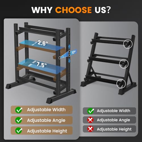 3-Tier Dumbbell Rack, 1100LBS Capacity Adjustable Weight Rack, Heavy-Duty Weight Stand for Dumbells & Kettlebells, Compact Weight Storage Organizer for Home Gym (Rack Only)
