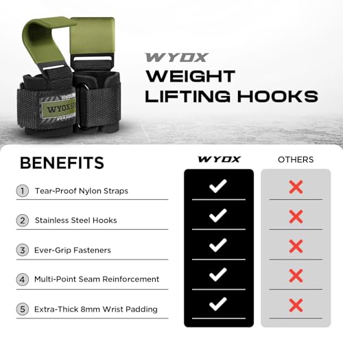 Weight Lifting Hooks for Deadlift, Pull Ups & Rows – Heavy Duty Wrist Support Grips to Lift Heavier, Reduce Grip Fatigue & Improve Performance – Padded Straps for Men & Women (Pair of 2)