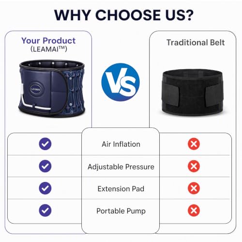 Decompression Belt, Inflated Back Brace for Lower Back Pain | Blue