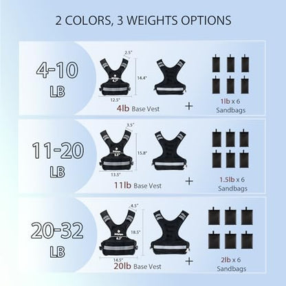 Adjustable Weighted Vest for Men and Women 4-10lb/11-20lb/20-32lb Vest with 6 Ironsand Weights, Adjustable Body Weight Vest Exercise Set for Strength Training,Cardio,Running, Walking