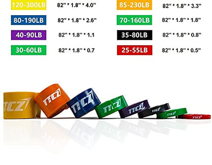 Pull Up Assist Bands| Resistance Bands Loop for Men and Women| Heavy Duty for Assisting Body Workout Cross Fit Fitness Stretch| Different Color and Resistance Level