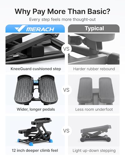 MERACH New 3-in-1 Stair Climber, Mini Steppers for Exercise at Home with Large Stride & Shock Pad Design, with Resistance Bands for Full Body Workout, 330 LBS Capacity Exercise Equipment