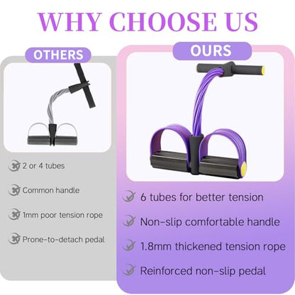 Pedal Resistance Band with Handle, Upgraded 6-Tube Exercise Bands - color: Black & Purple