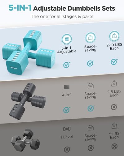 FEIERDUN DB3 5-in-1 Adjustable Dumbbell Set, 6LB/10LB Pair Adjustable Weights for Women at Home, Dual Locking Stable Hand Weights with TPU Soft Handle, Home Gym, Rehab, Pilates, Yoga, Strength Training - color: C-Mint Blue, style: 10LBS Pair (20LBS Total)