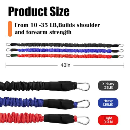 Baseball Resistance Trainer,Training Aid for Baseball Softball Pitchers,Interchangeable Grips to Build Arm Strength,Arm Bands for Baseball Players,Baseball Throwing Trainer,Great to Warm-Up